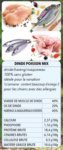 BARF Dinde Poisson Mix
